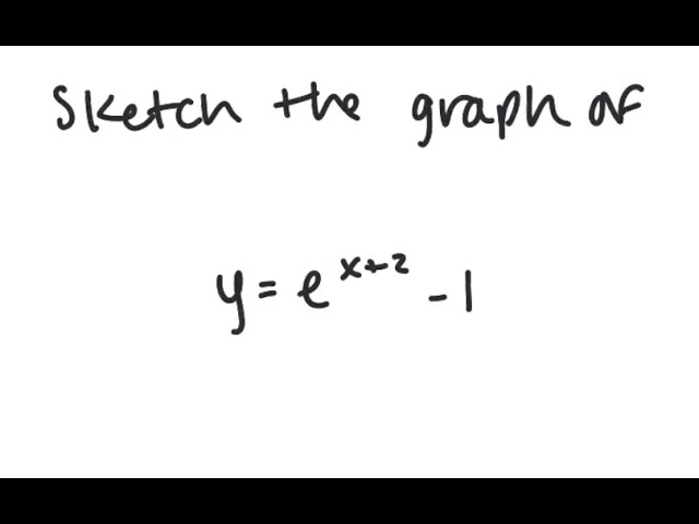 Exponential Functions: Graph y = e^{x+2} - 1