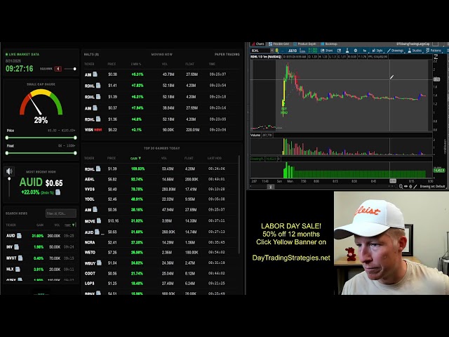 Real-Time Stock Scanner LIVE (Perfect for Day Trading) [Voice and Camera]
