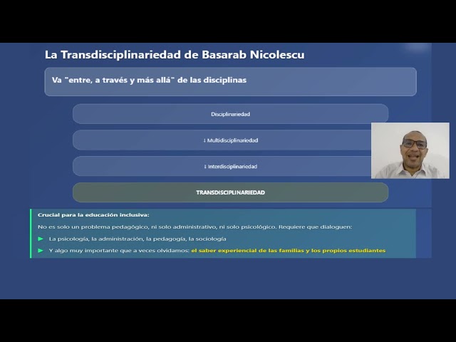 El Paradigma de la Complejidad como Eje Epistemológico del Problema de Investigación