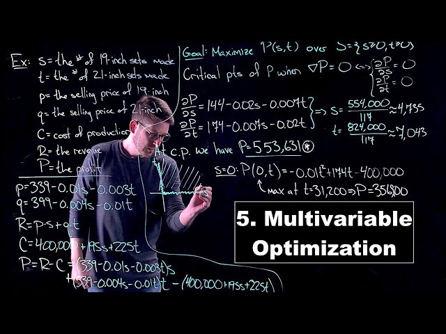Multivariable Optimization and Sensitivity - Math Modelling | Lecture 5