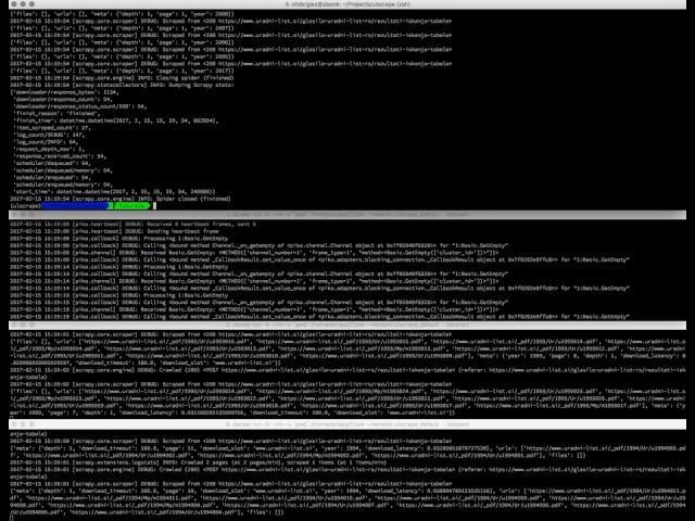 Distributing Scrapy scraping with RabbitMQ