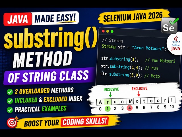 361.substring() pre-defined method of String class in Java (Selenium Java 2026)