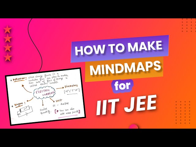 How To Make Mindmaps For IIT JEE | JEE 2021