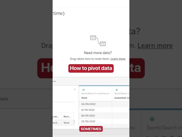 How To Pivot Data in #Tableau