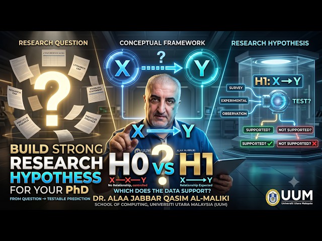 PhD Series #12 | How to Develop Research Hypotheses for Your PhD