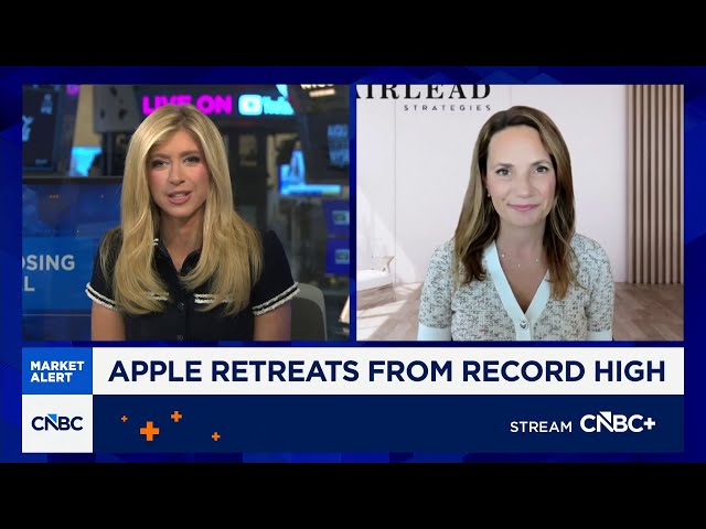 Katie Stockton: Bracing for volatility after Nasdaq broke below recent support