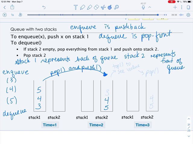 Queues and Stacks Part 5: Implementing a Queue using Stacks