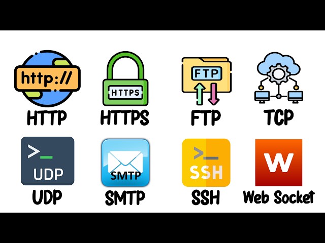 Every Internet Protocol Explained in 8 Minutes