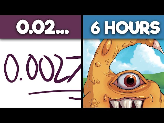 Drawing Numbers but that's how many Hours I Have