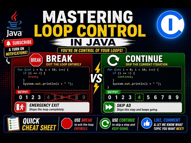 Java Break vs Continue Explained in 3 Minutes 🔥 | Java Loops Tutorial