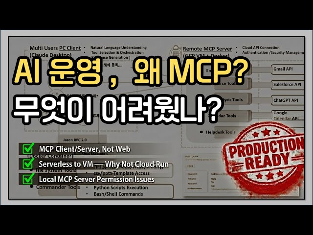 엔터프라이즈 MCP 에이전트 구축 시행착오(Try & Error) 총정리