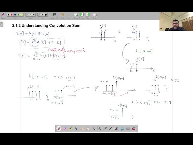 2.1.2 Understanding DT Convolution Sum