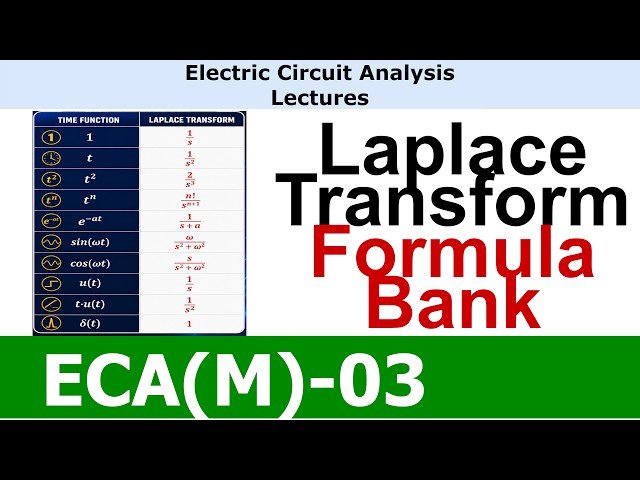 Laplace Transform Formula Bank – Standard Functions for Circuit Analysis | ECA-M03