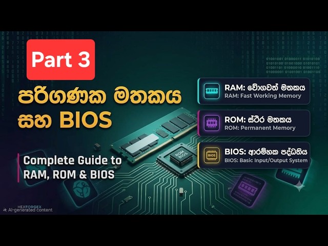 RAM | ROM | BIOS | Part 3
