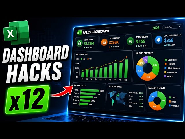 Excel Dashboard Tutorial (2026): 12 Powerful Dashboard Hacks