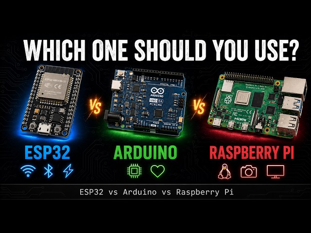 ESP32 vs Arduino vs Raspberry Pi — Which IoT Board Should YOU Use?