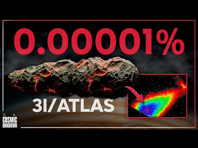 The 0.00001% Probability: 3I/ATLAS Is Defying Every Law of Physics