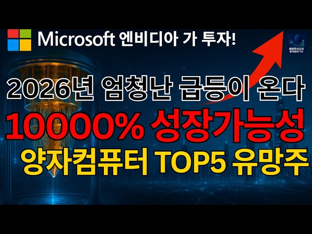 Top 5 Promising Quantum Computer Stocks with 10,000% Growth Potential, Institutional Investments ...