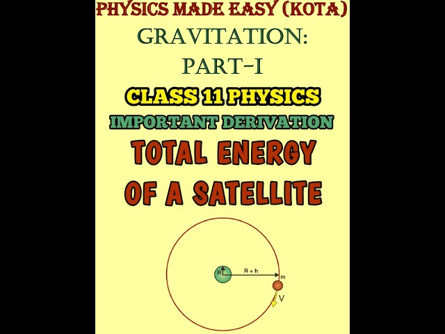 Expression for orbital velocity of satellite; energy of an orbiting satellite; gravitation law-14;