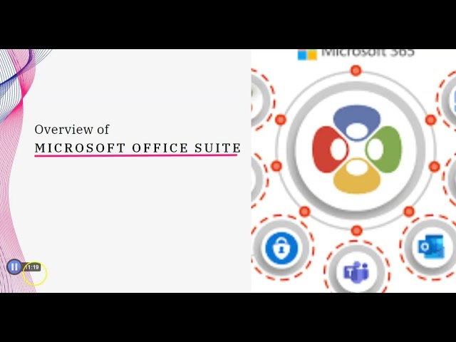 Your Guide to Office Suite Essentials!