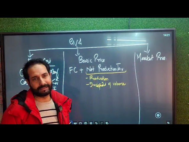 Gross Value Added (Factor Cost, Basic Price, Market Price) | Indian Economy | UPSC