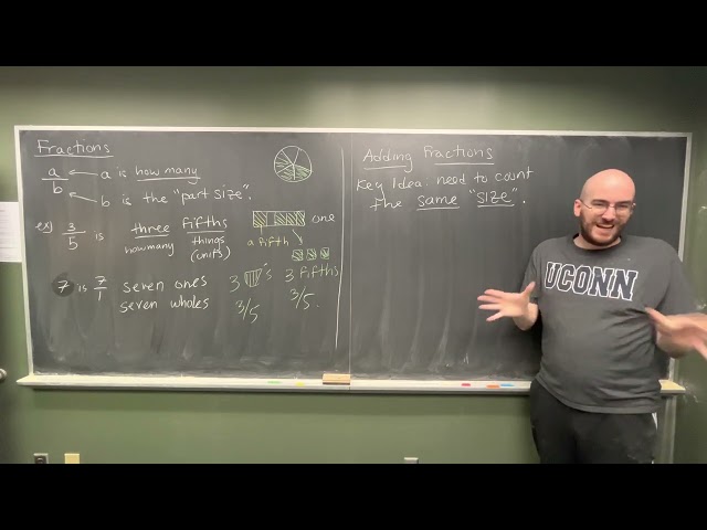A Visualization of Adding and Multiplying Fractions (ASL)