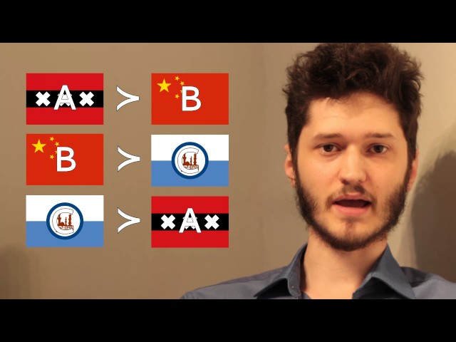What's the Use of Utility Functions?