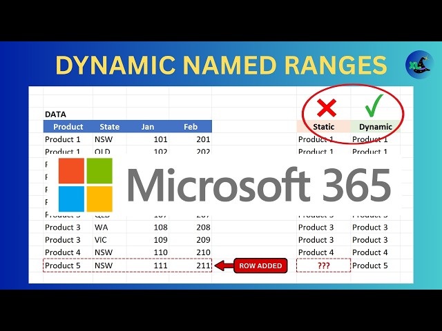 Dynamic Named Ranges For MS 365