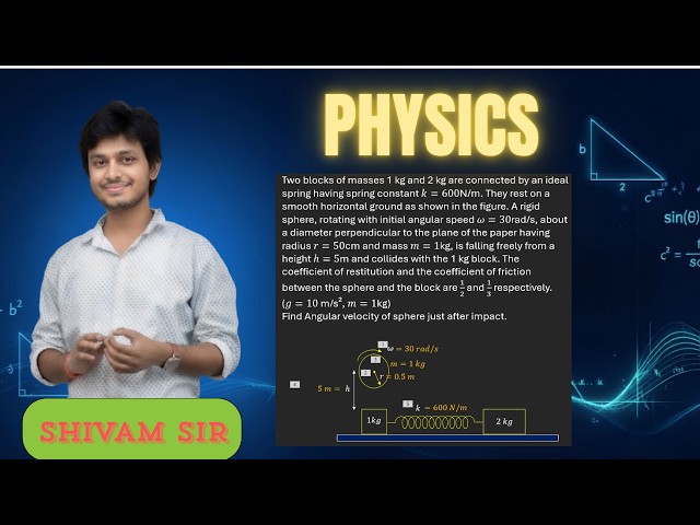 Two blocks of masses 1 kg and 2 kg are connected by an ideal spring having spring constant 𝑘=600N/m.