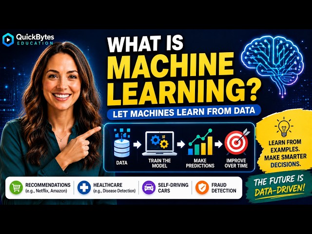 What Is Machine Learning? Machine Learning Explained for Beginners