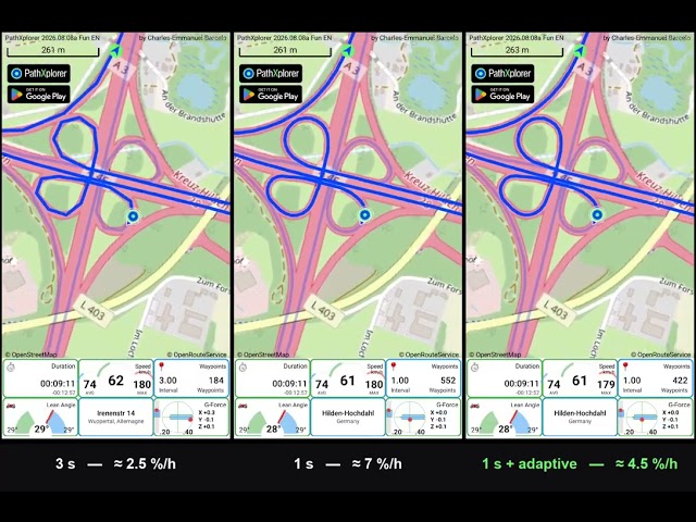 Precision or battery? Three GPS settings, one single ride