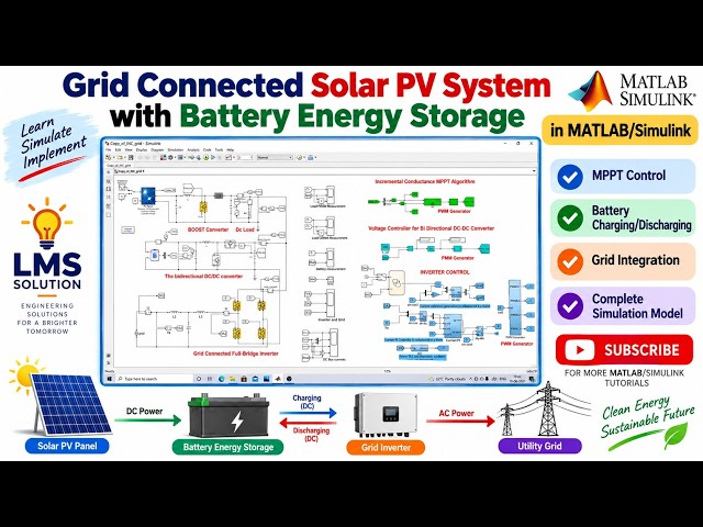 Grid Connected Solar PV System with Battery Energy Storage in MATLAB/Simulink