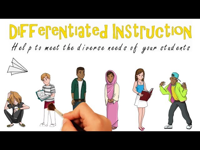 Differentiated Instruction: Why, How, and Examples