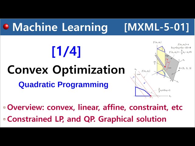 [MXML-5-01] Convex Optimization [1/4] - Overview. Constrained LP, QP, and Graphical solutions