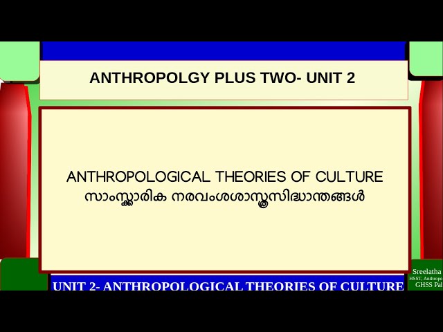 Anthropological Theories -Introduction