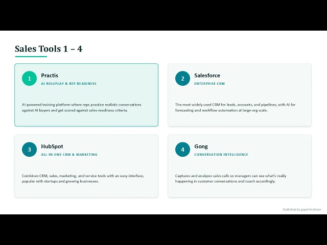 The Best Sales Tech Stack for 2026 — 12 Tools Every Sales Team Should Know