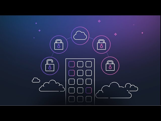 Maximizing efficiency for SMBs: Save time and costs on AWS | Amazon Web Services
