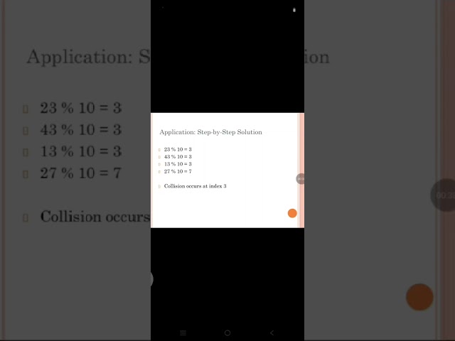 Hashing in Data Structures (CS3301)