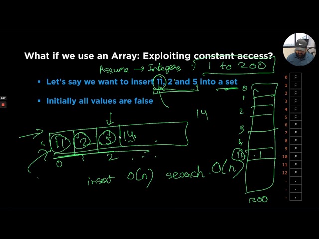 Sets, Maps, and Hash Tables (7f): Exploiting Constant Access