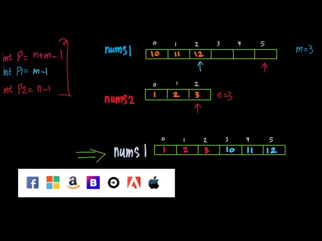 Merge Sorted Array - LeetCode 88 - Java