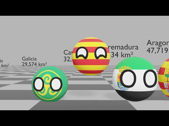 Autonomous communities of Spain by Size Polandball Animation
