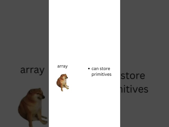 Difference between Array and ArrayList in Java | Interview Preparation Series | #codenova #java