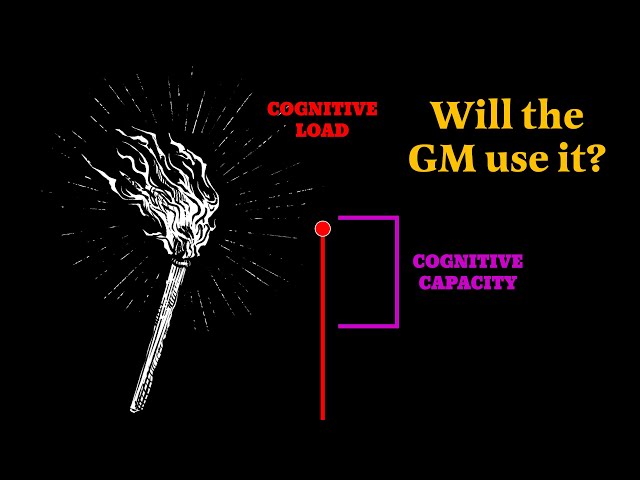 Cognitive Load in Tabletop RPG Design
