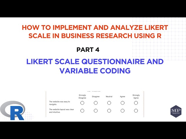 Part 4. Likert Scale Questionnaire and Variable Coding in R