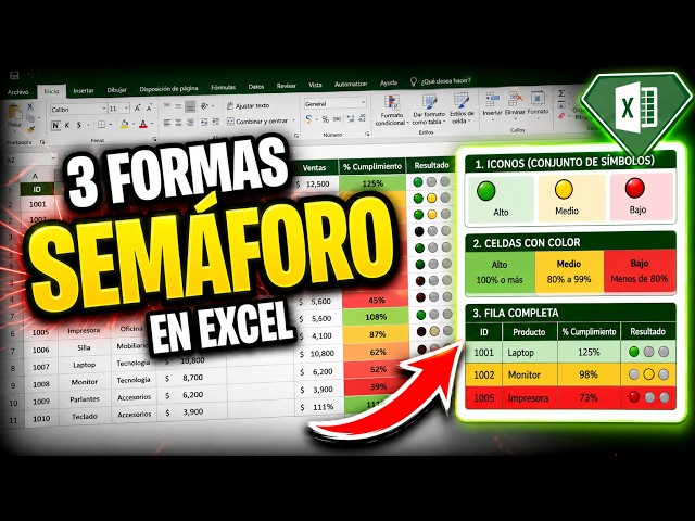 3 Formas de Semaforizar Datos en Excel Paso a Paso (Con colores en celdas)