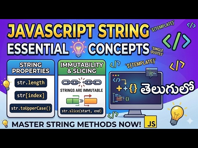 JavaScript Strings (Session - 11)
