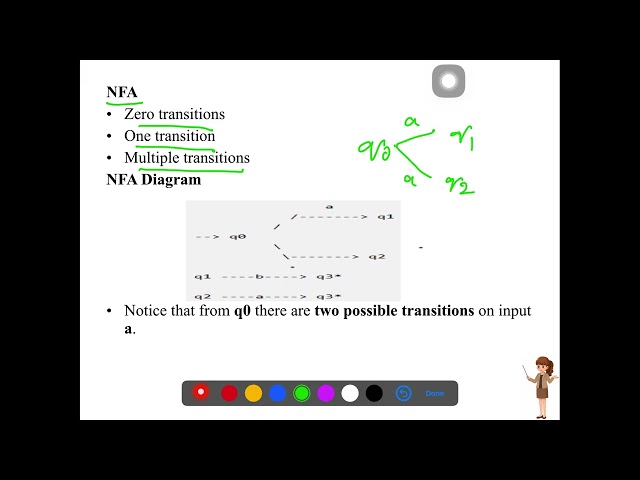 Finite Automata and Regular Expressions | Compiler Design Concept explained 