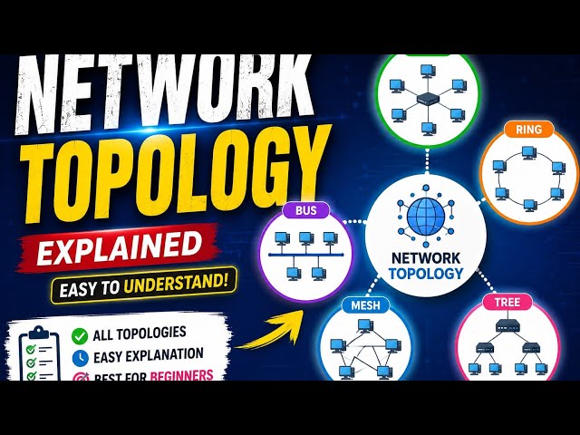 2_3 : Computer Network Topology for Beginners | Easy Explanation #networking #cisco #networking 