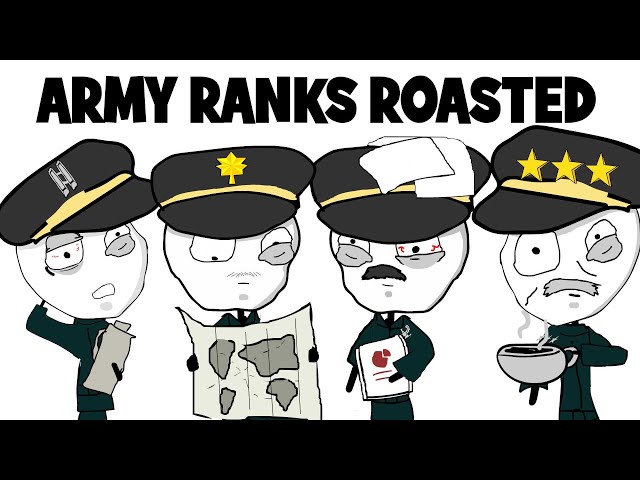 You Wanted to Be an Army Officer… Until You Saw This