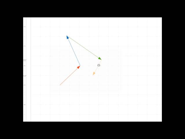 Vector Graphical Addition